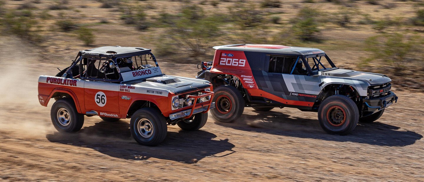 The Legendary Ford Bronco Suv Returning By Popular Demand