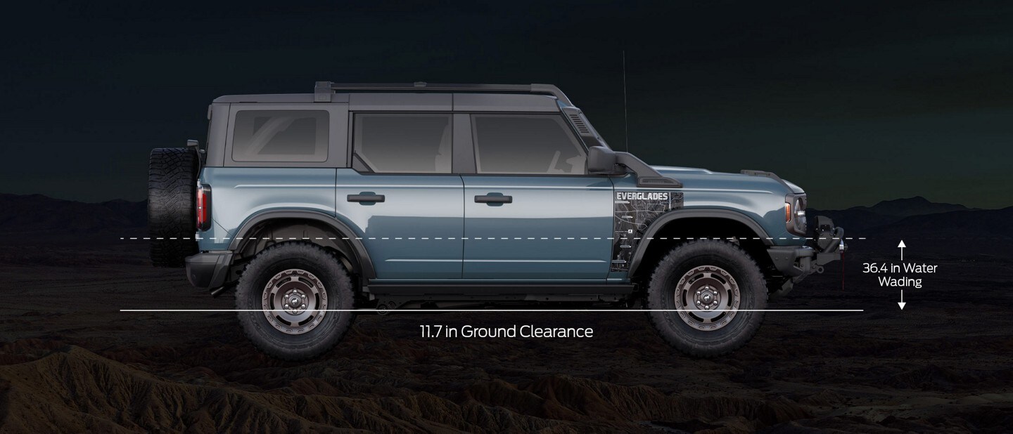 2-door 2024 Ford Bronco® Everglades™ in Azure Grey Metallic Tri-Coat with clearance diagrams