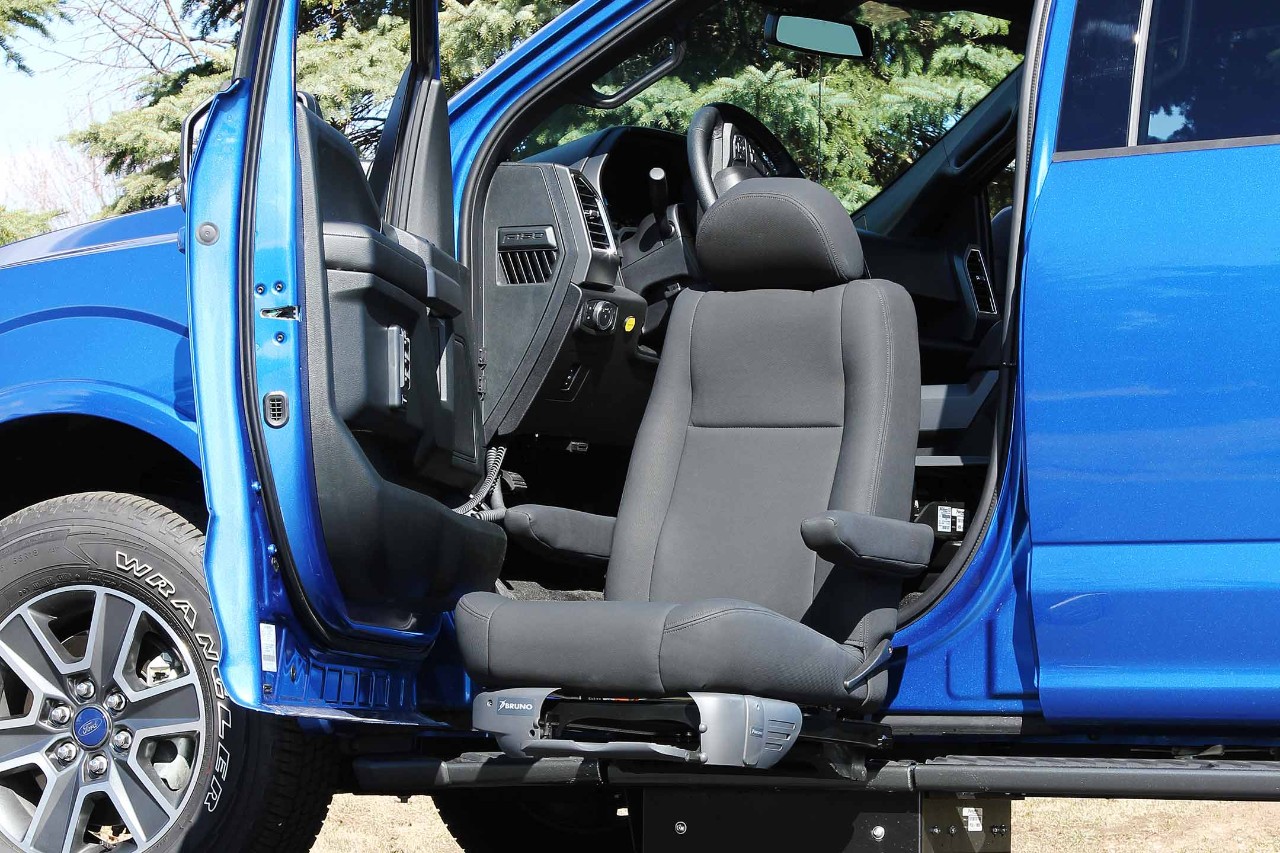 Asses your driving needs