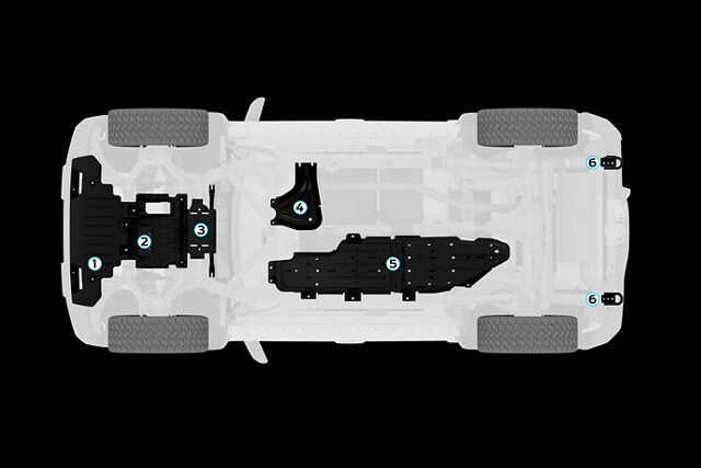 2023 Ford Bronco® underbody image with protection points shown