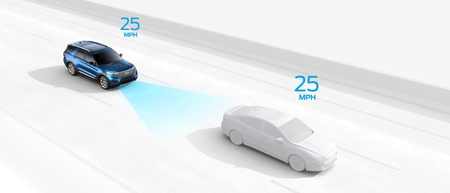 2021 Ford® Explorer SUV | Technology Features