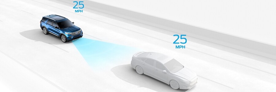2023 Ford Explorer® SUV graphic demonstrating Intelligent Adaptive Cruise Control