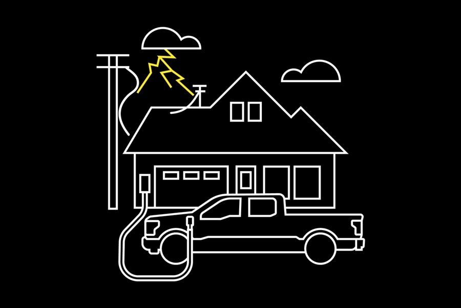 Graphic of house without power with 2023 Ford F-150® Lightning® plugged in with no electricity flowing to or from truck