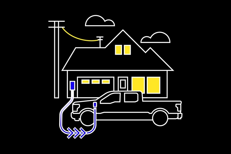 Graphic electricity flowing into a 2023 Ford F-150® Lightning®
