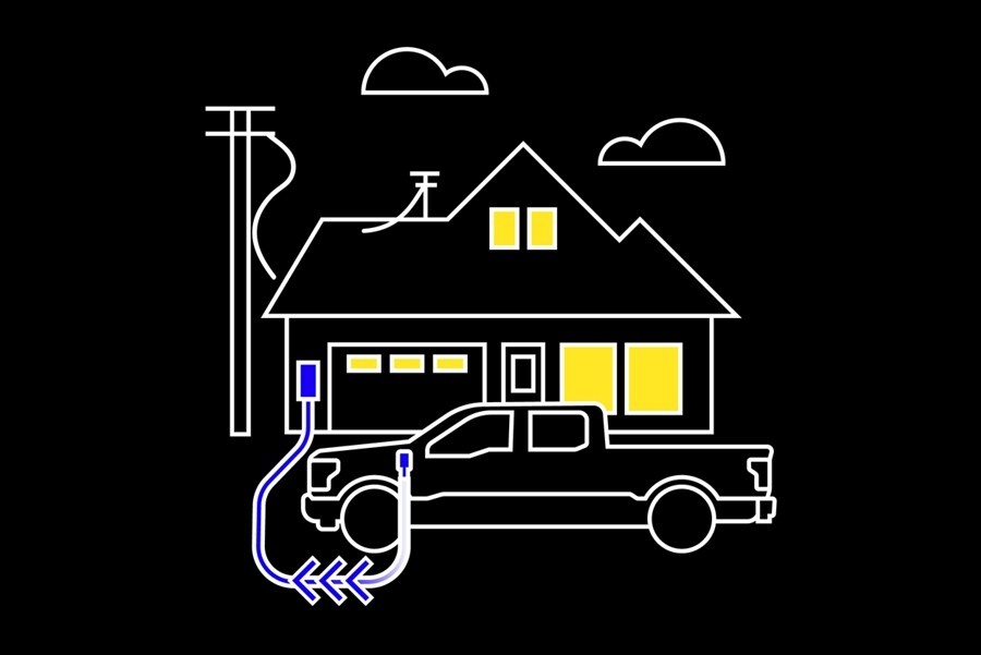 Graphic of electricity flowing from 2023 Ford F-150® Lightning® into house