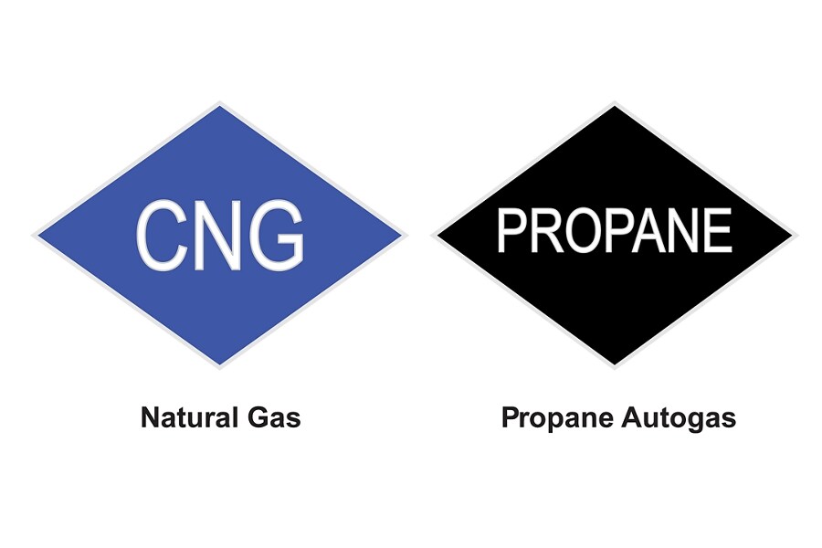Labels displaying natural gas and propane Autogas