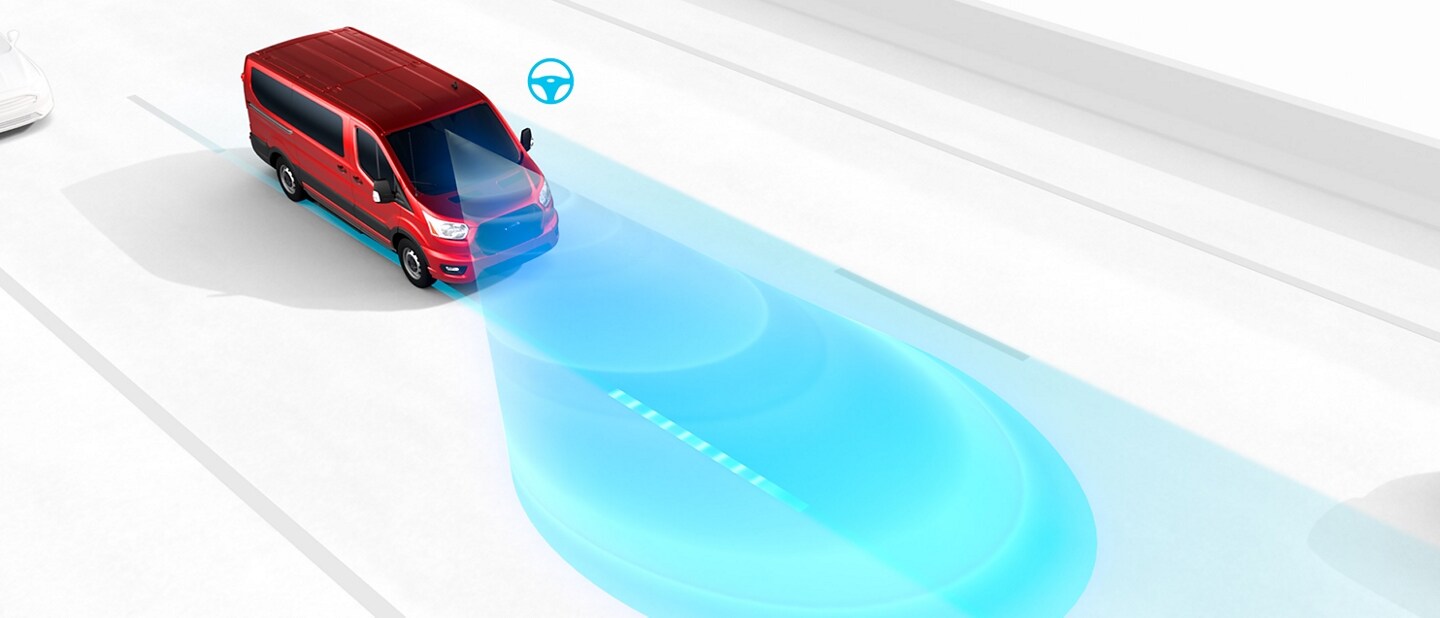 Illustration demonstrating how Lane-Keeping System works