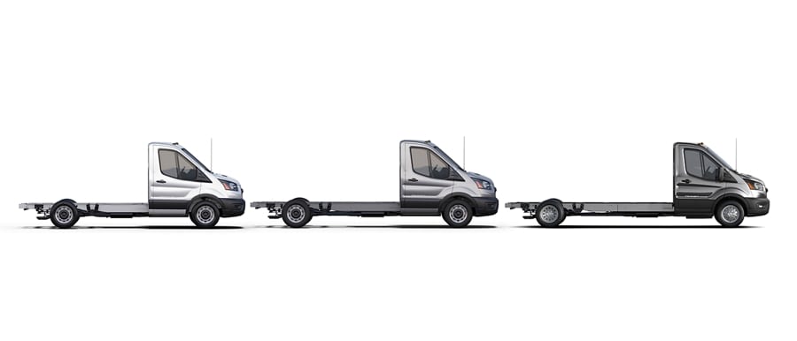 2025 Ford Transit® model side profile of three wheelbases